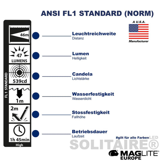 Maglite svetilka LED J3ASV2L Solitaire 1xAAA, Rožnato-Zlata